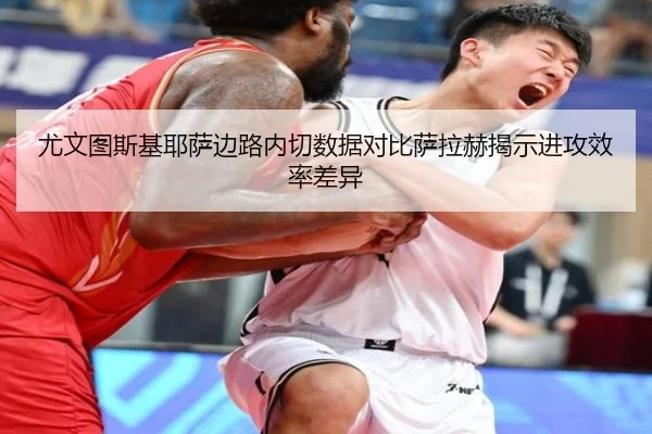 尤文图斯基耶萨边路内切数据对比萨拉赫揭示进攻效率差异